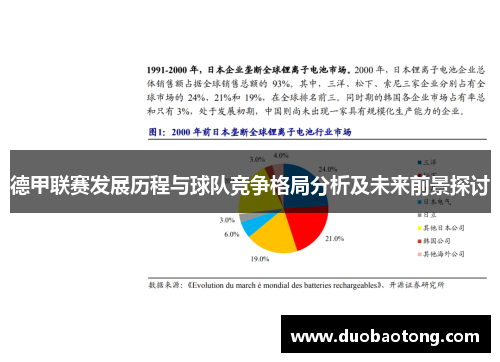 德甲联赛发展历程与球队竞争格局分析及未来前景探讨